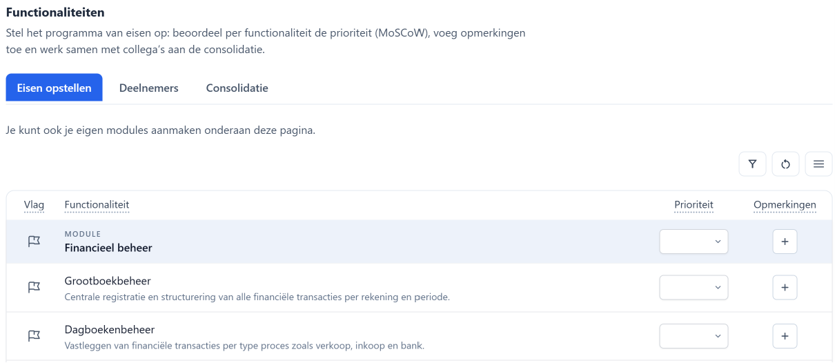 Functionaliteiten met een MoSCoW-prioriteit per eis.