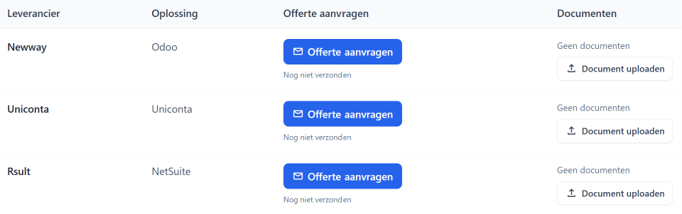 Per leverancier een offerte aanvragen en documenten beheren.